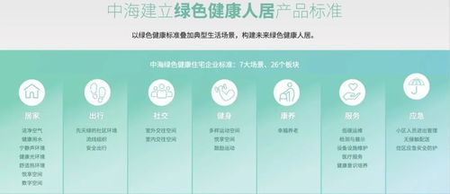 以時間淬煉經典 中海地產42年產品長期主義與不動產登記代理服務的融合之道