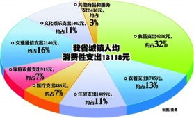不動產登記代理服務的互聯網模式創新路徑